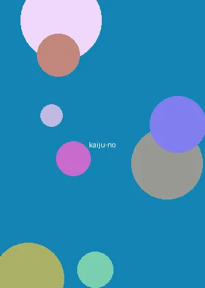 官风宝气 - 怪兽8号海报